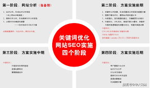 beats365中文官网 创新科技领域的革命性突破：线控物联网引领未来
